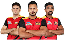 Bengaluru Bulls are the contending team for PKL season 8 finals