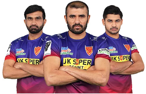Dabang Delhi PKL Squad is gearing up to win the VIVO Pro Kabaddi League 2020-21